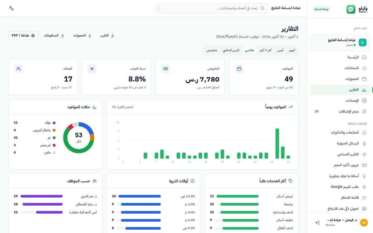 تقارير وكيلو